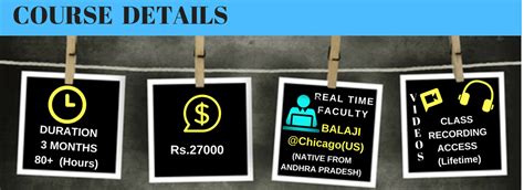 COURSE FEATURES (1) - VLR Training Software Training institute ...