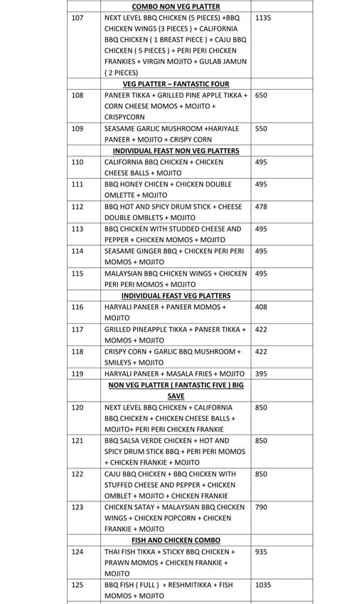 Menu at Next Level Barbeque, Chennai