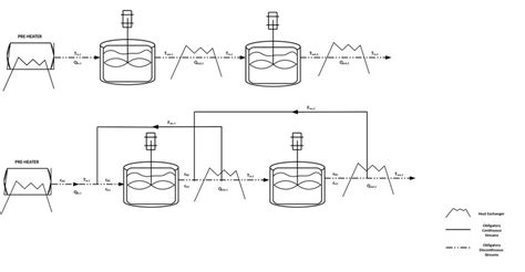 Image result for rebatching