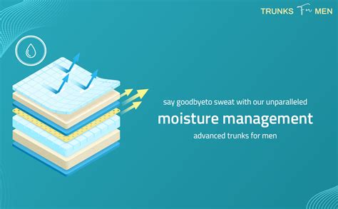 Buy Lycot Australia Men's Trunks - Comfortable Support for Everyday ...