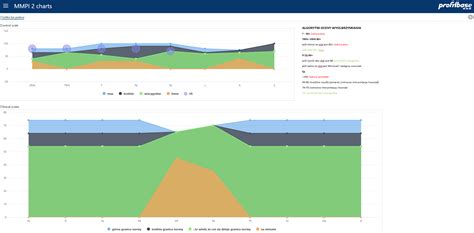 Image result for Run SQL Reports