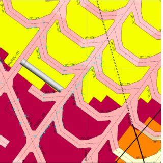 Block Model Example 的图像结果