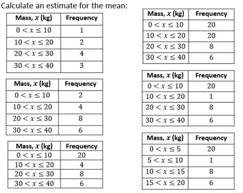 Mean Using Grouped Frequency Table Casio Graphics Calculator 的图像结果