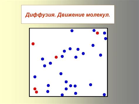 Что такое диффузия? Как вызвать диффузию, виды и где ее увидеть
