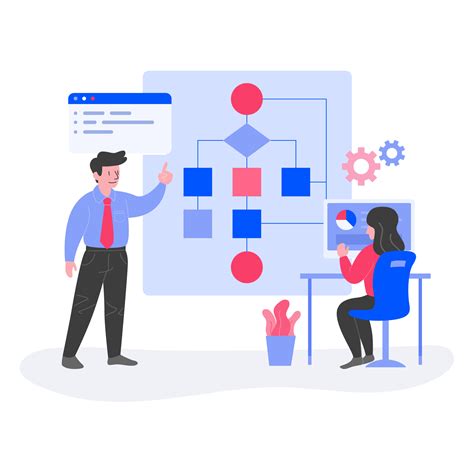 Image result for Algorithm Logic