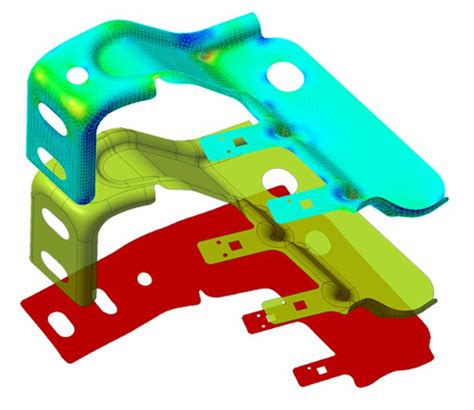 Image result for Visi 2.0 Tutorial