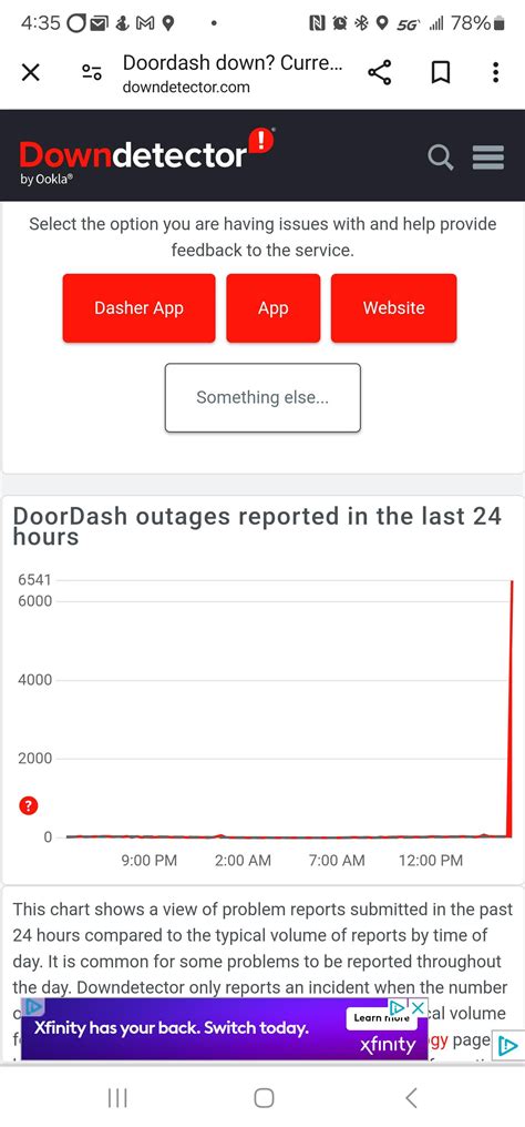 Doordash down? : r/doordash