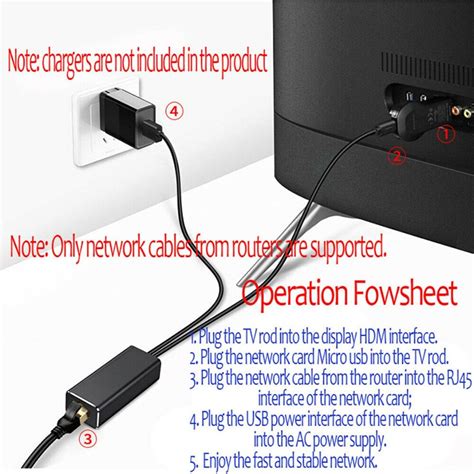 Image result for Micro USB Network Adapter