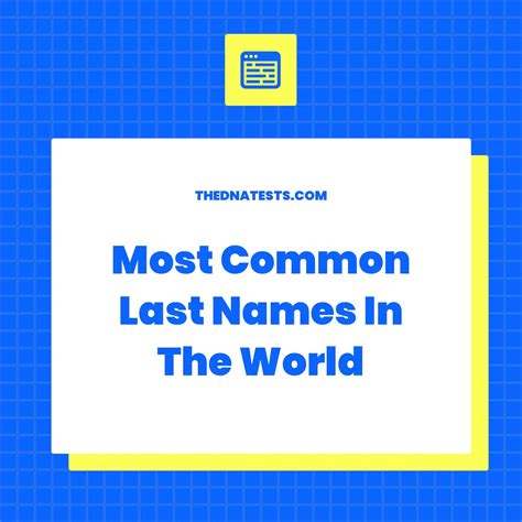 Top African American Surnames