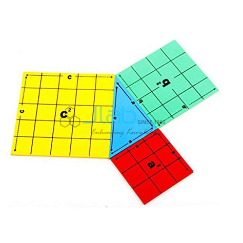 Junior Pythagoras Theorem Jaincolab