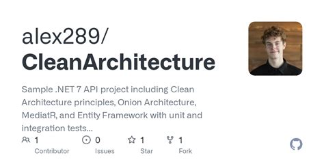 Image result for Clean Architecture Net 6