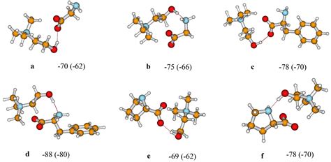 Choline-Amino Acid Ionic Liquid at Lawrence Henderson blog