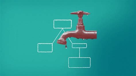 Image result for Sample Flowchart for Communication Process