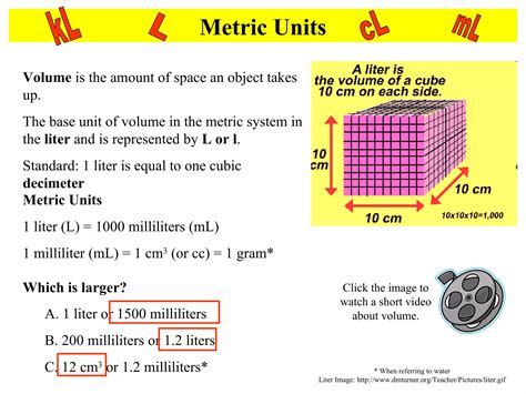 Metric Volume | PPT