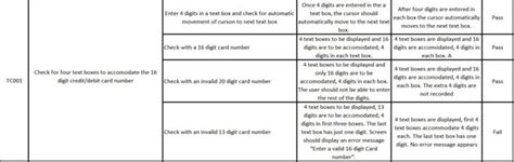 Image result for Test Case Script Tutorial