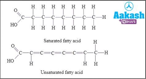 Cholesterol: Structure, Types, Healthy Levels, Complications ...