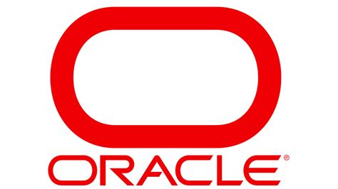 Image result for Oracle Analytics Functions