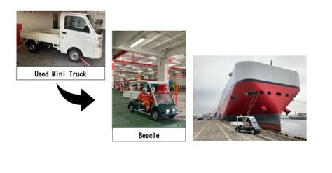 K LINE begins trials of a next-generation onboard service cart called ...