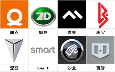 新能源汽车品牌_中国新能源汽车品牌_微信公众号文章
