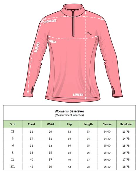 Women's Baselayer Size Chart – Reccy