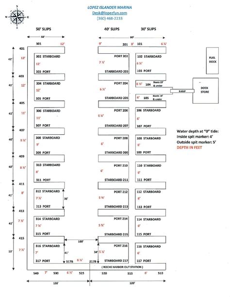 Marina | Lopez Islander Resort & Marina | Relax. Play. Explore