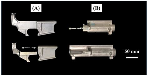 A New Infrared Heat Treatment on Hot Forging 7075 Aluminum Alloy ...