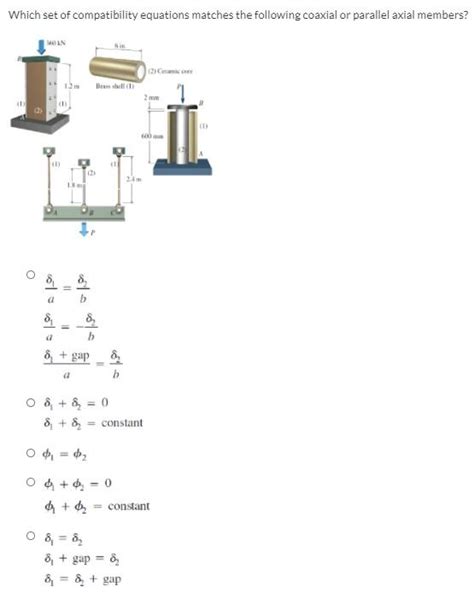Image result for Homogeneous Compatibility Equations