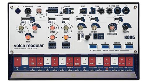 Image result for Korg Volca Modular Review