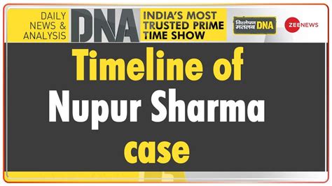 DNA: Timeline of Nupur Sharma case