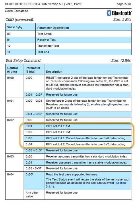 Bluetooth 5: More speeds, more range, new RF tests - EDN Asia