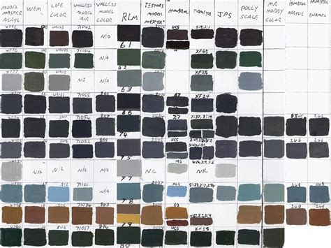 Humbrol Model Paint Color Chart 的图像结果