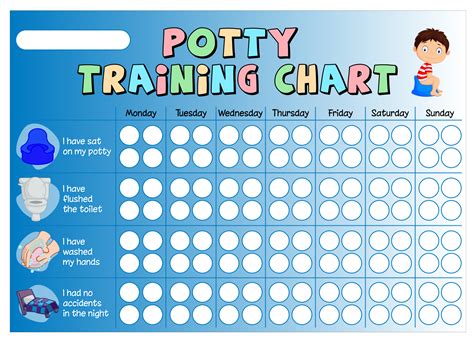 Potty Training: New Stickers and Reward Charts! | SchoolStickers
