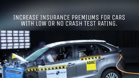 Petition · Safer Cars for India - India · Change.org