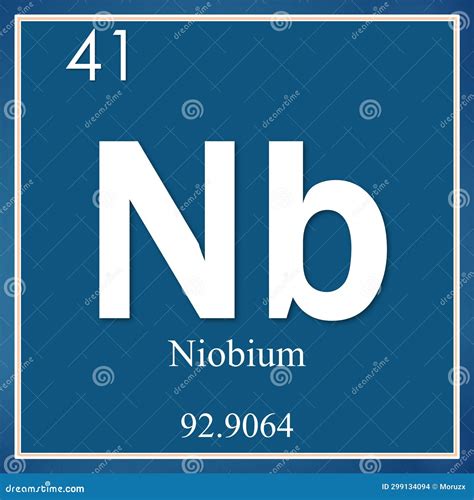 Niobium, With Symbol Nb, On The Periodic Table Of The Elements Cartoon Vector | CartoonDealer ...