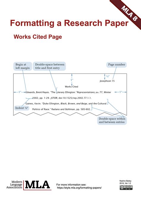 Image result for What Is Permalink MLA Format