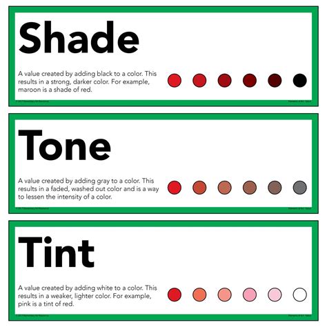 How To Value Art Paintings at Blair Martin blog