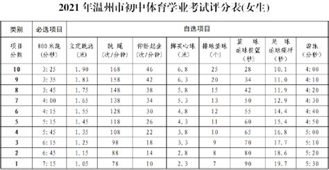 浙江省体育局图册_360百科