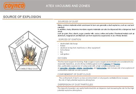 Image result for ATEX Explosion