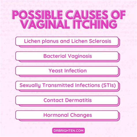 10 Reasons Why Your Vagina Could Be Itchy Inside – Ask The Nurse Expert