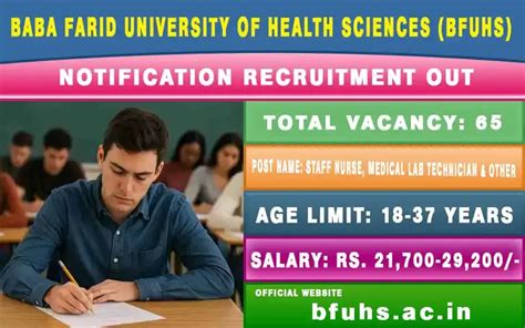 BFUHS Recruitment 2026; Apply Online for 65 Staff Nurse, Medical Lab ...