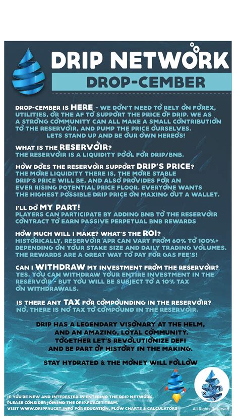 Image result for Drip Network User Guide