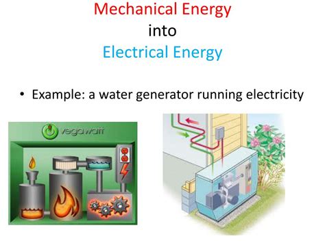 Energy Transformation 的图像结果