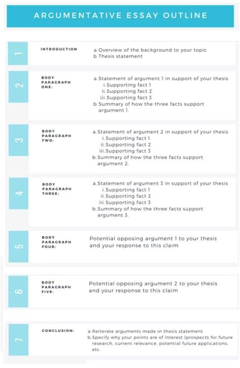 Image result for Argumentative Essay Outline Example