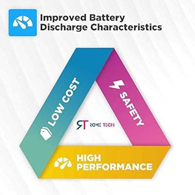RomeTech Rome Tech CMOS Battery for Lenovo ThinkPad T430 India | Ubuy