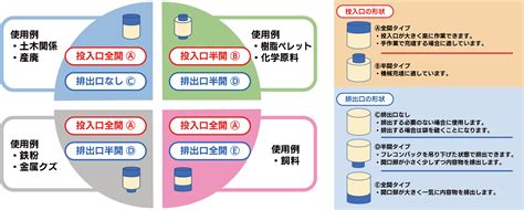 Image result for Making a GUI in Java