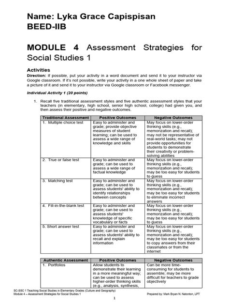 Image result for Mid Module Assessment 4.1
