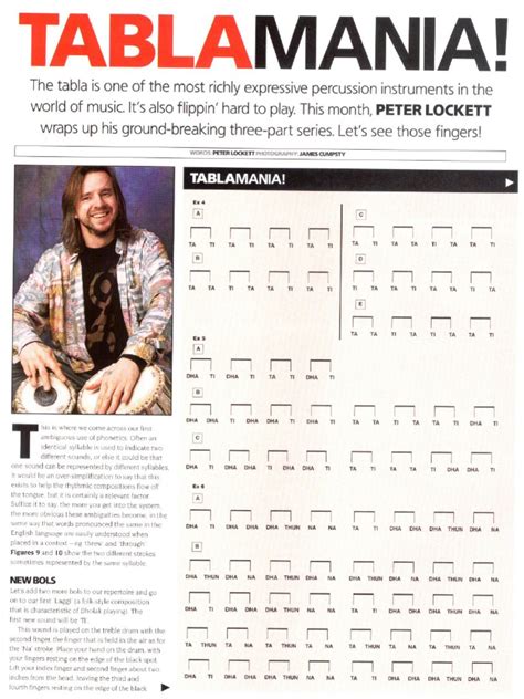 Image result for Tabla Lessons