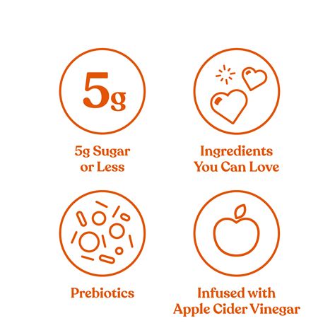 Orange Cream – poppi