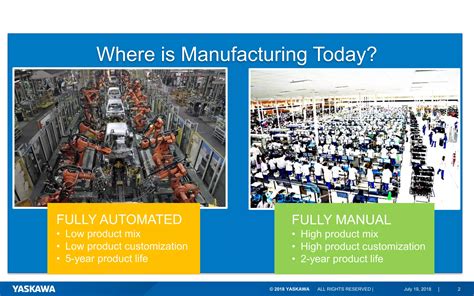 Image result for Automated Distributed Manufacturing Systems