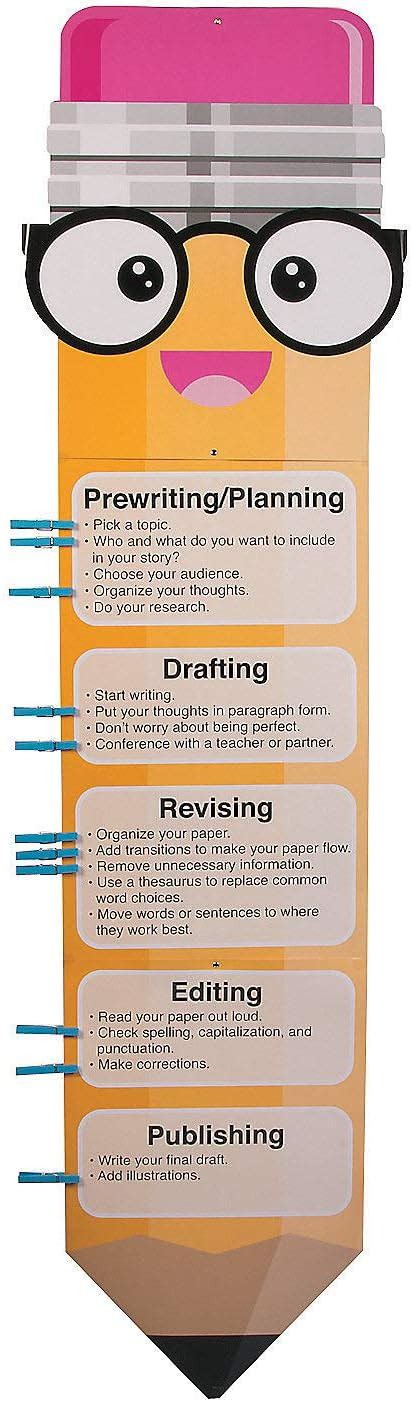 Fun Express Writing Process Chart Set - 31 Pieces - India | Ubuy